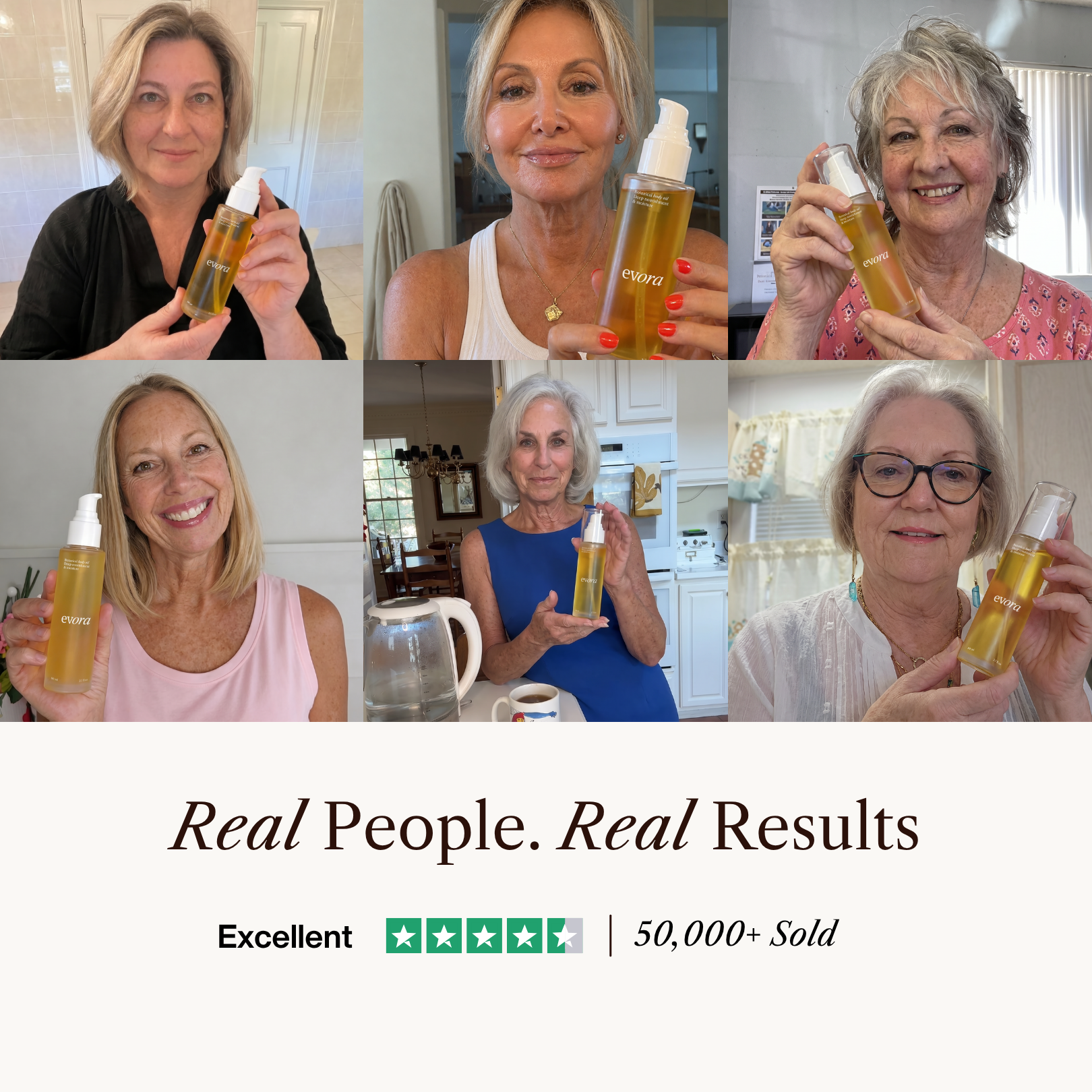 Botanical Body Oil™